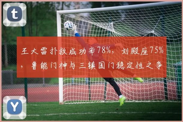 王大雷扑救成功率78%，刘殿座75%，鲁能门神与三镇国门稳定性之争暗流涌动