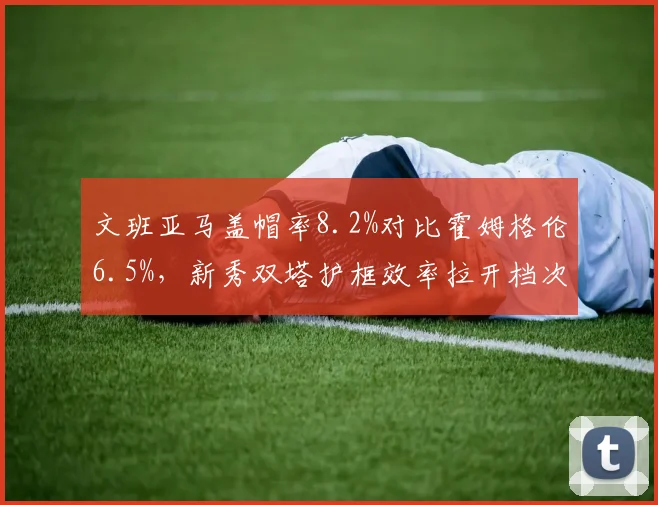 文班亚马盖帽率8.2%对比霍姆格伦6.5%，新秀双塔护框效率拉开档次差距
